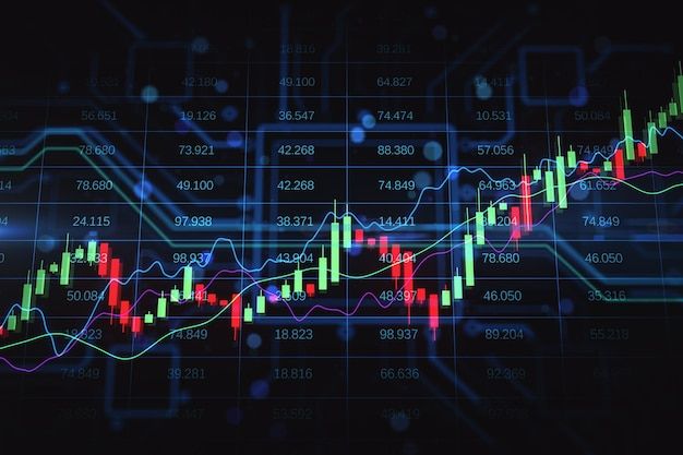 Stock Market Full Course: Basic to Advance